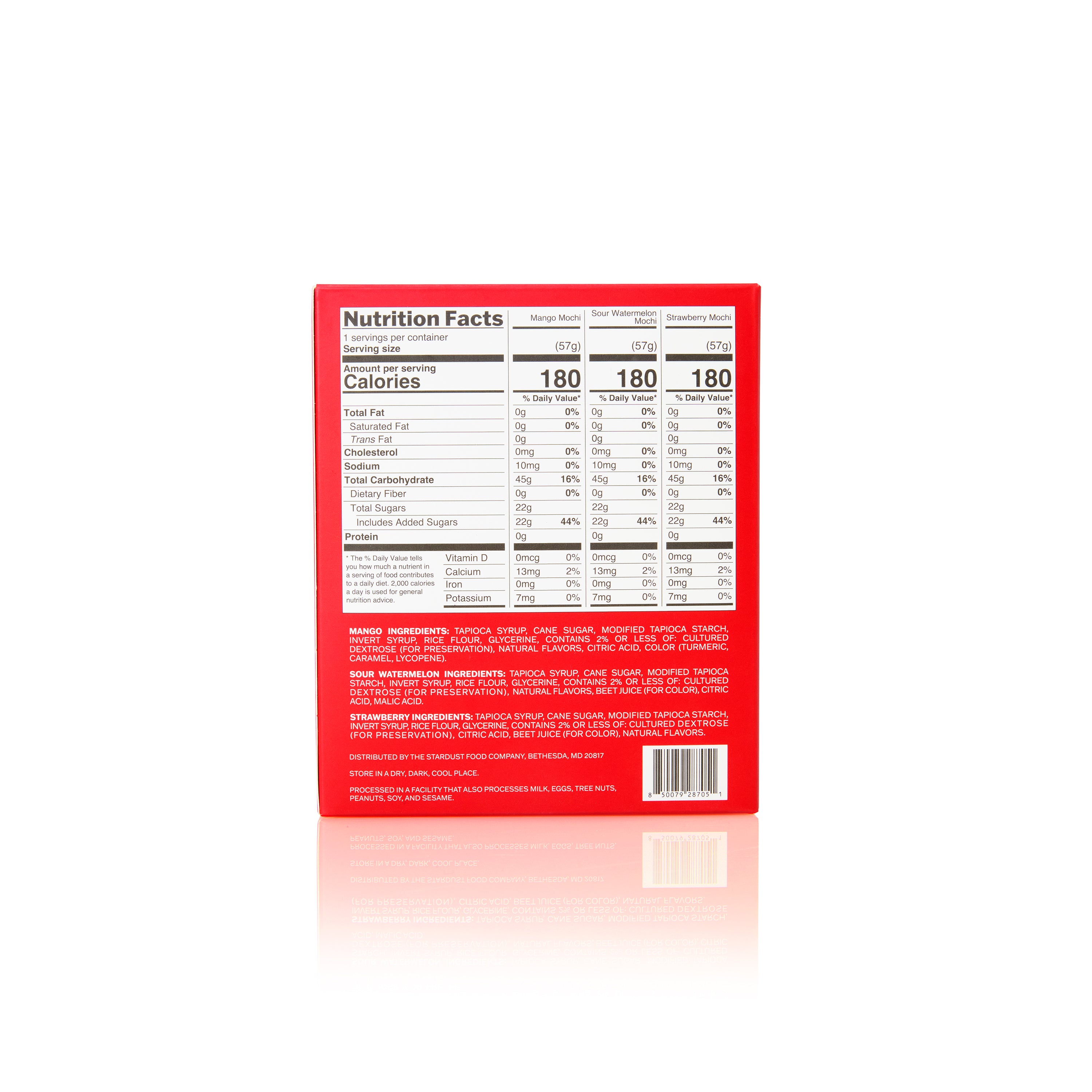 Nutrition facts label on a red background