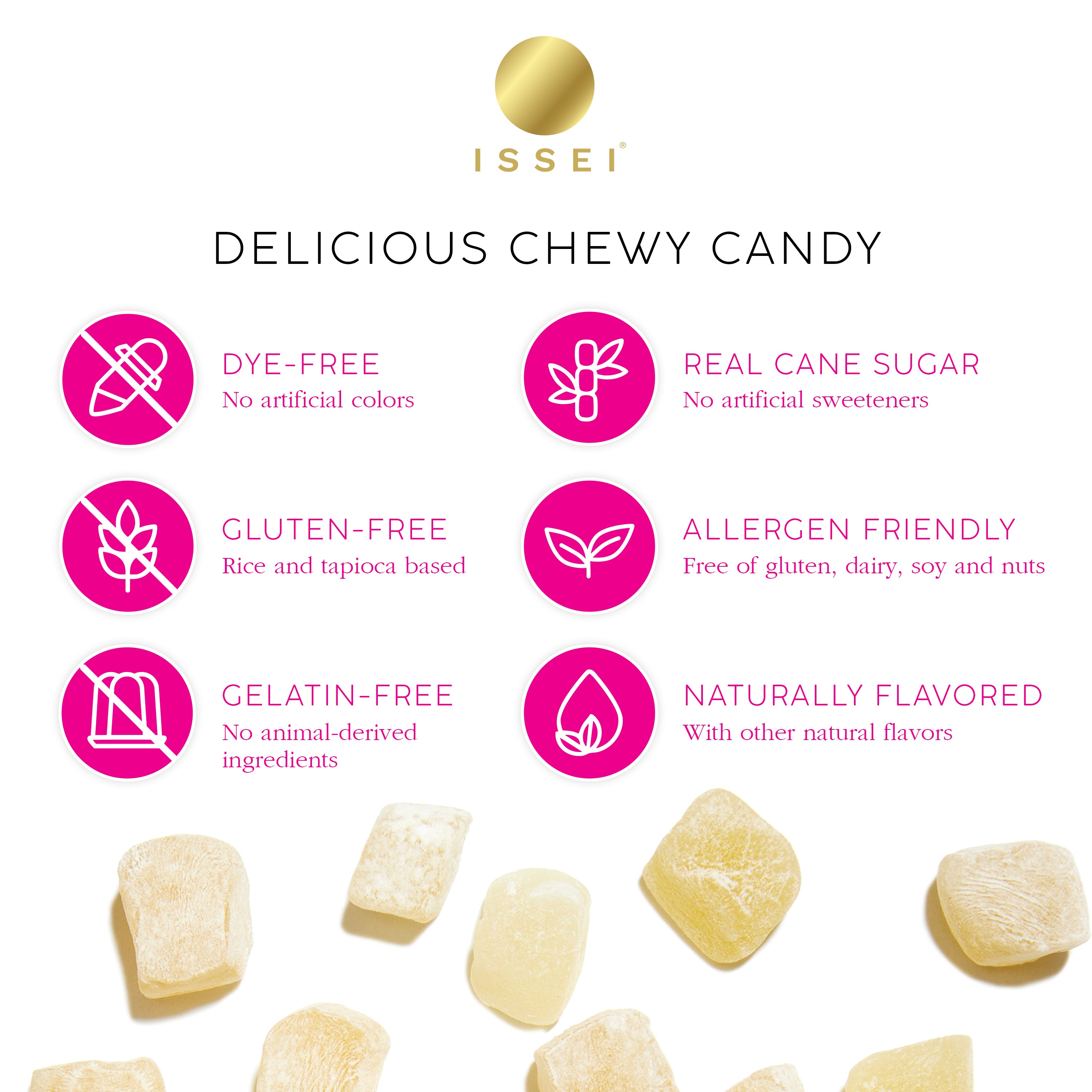 Sour Cherry