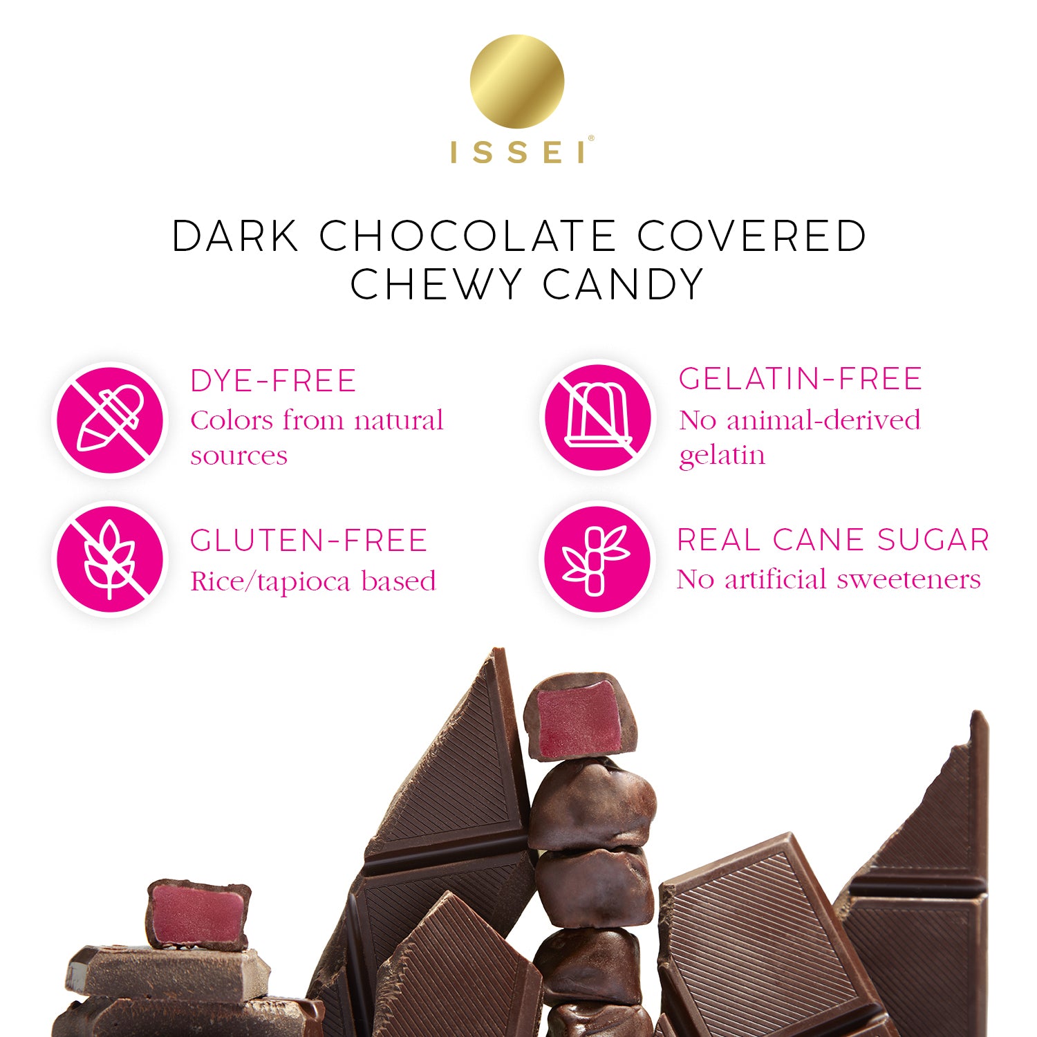 Dark chocolate-covered chewy candy with Issei branding and health benefits listed.